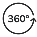 360° rotatie